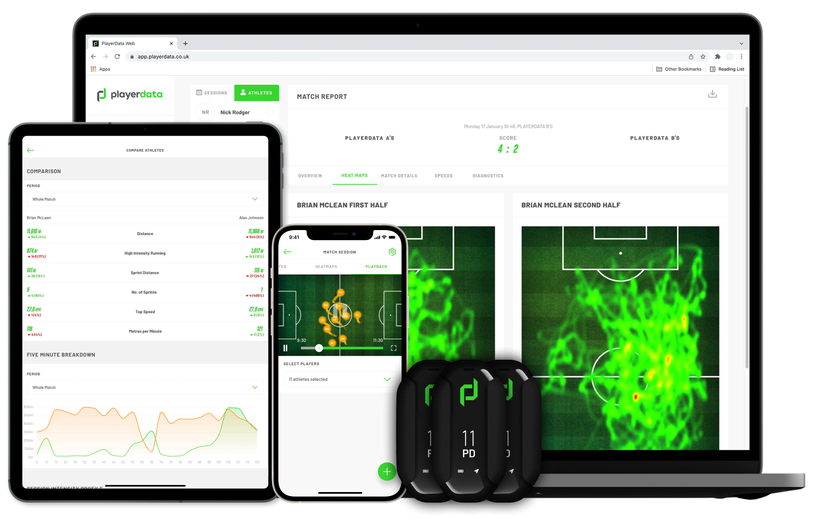 Discover EDGE for Teams GPS Sports Tracking Technology PlayerData